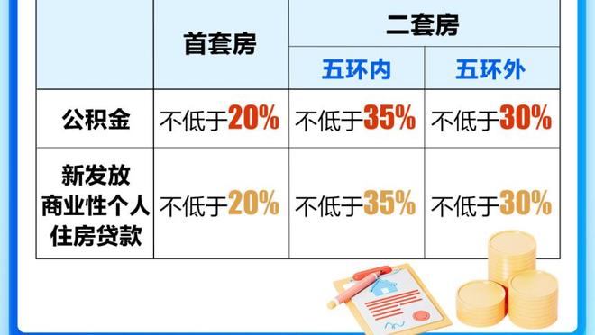 回来了？克莱上半场三分4中3 贡献12分2篮板2助攻&正负值+7